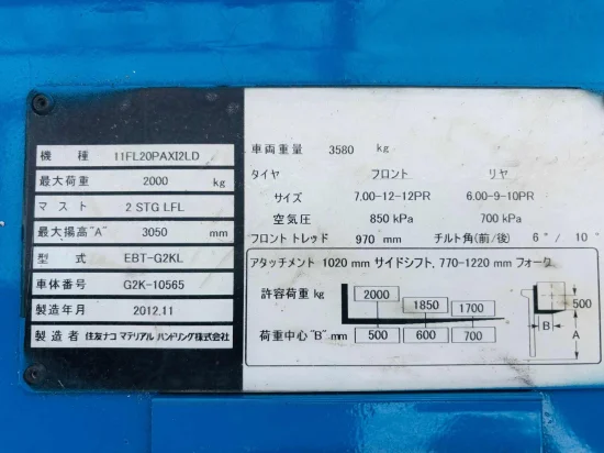SUMITOMO