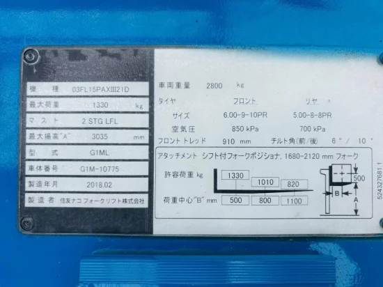 SUMITOMO